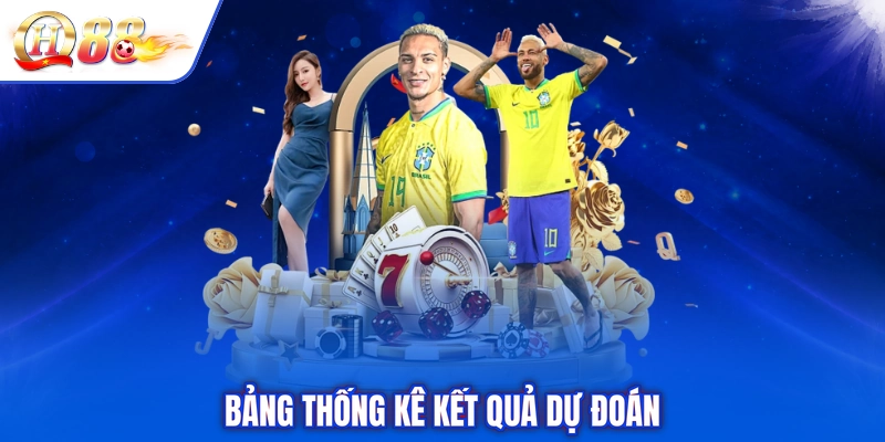 Bảng thống kê kết quả dự đoán