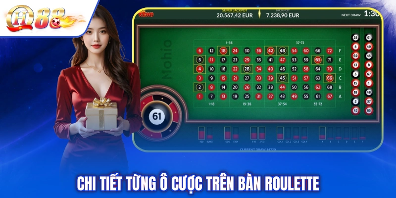 Chi tiết từng ô cược trên bàn Roulette